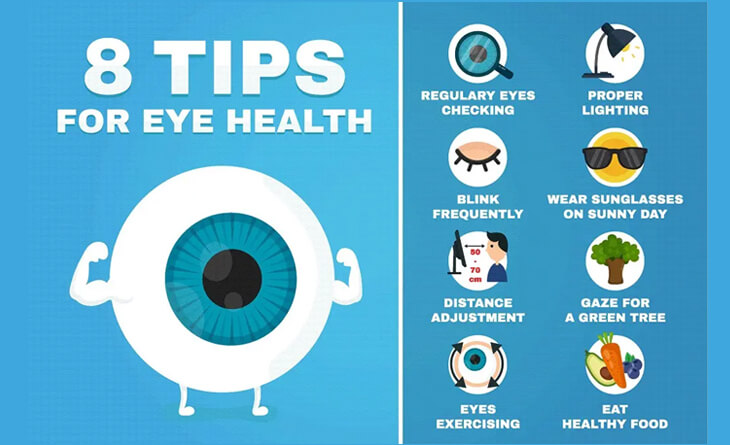 reduce eye number