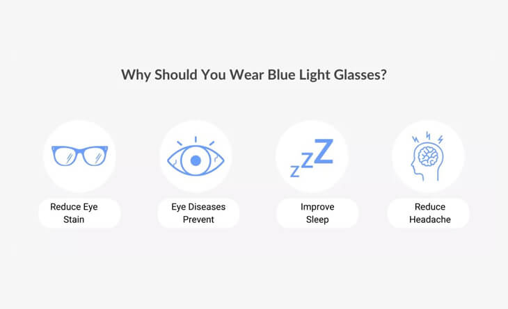 Blue Light Glasses