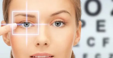 LASIK Eye Surgery Vs Contact Lenses - Dr Anisha Gupta - Eye Specialist in Delhi